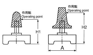 滑柄長度.JPG