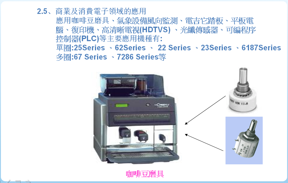 應用舉例.11