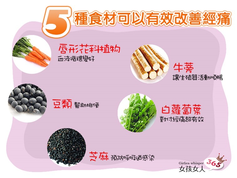 五種食材可以有效改善經痛