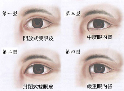 GS愛漂亮 | Miss Bowbow 撥撥小姐隱形雙眼皮貼 | 3秒一貼就有漂亮大眼睛