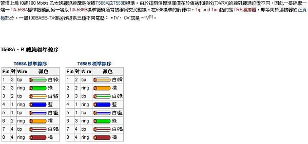 線順序.JPG