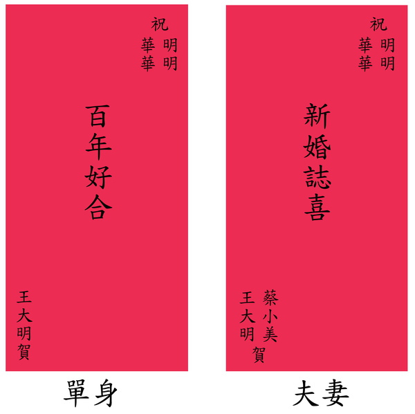 不ng 訂結婚紅包賀詞寫法看這裏寓意幸福大方不尷尬 高雄 屏東 自助婚紗 婚紗攝影 推薦 禮服 婚紗出租 全家福 孕婦寫真 新娘祕書 高雄紀梵希婚紗 不ng 訂結婚紅包賀詞寫法看這裏寓意幸福大方不尷尬 高雄 屏東 自助婚紗 婚紗攝影 推薦 禮服 婚紗出租 全家福 孕婦寫真 新娘祕書 高雄紀梵希婚紗