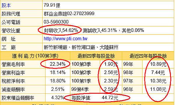 力成基本資料