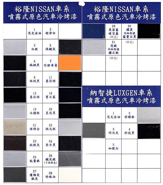 家庭五金百貨 1噴師傅原色烤漆 裕隆色卡 Jpg 齊家屋修繕生活館的相簿 痞客邦