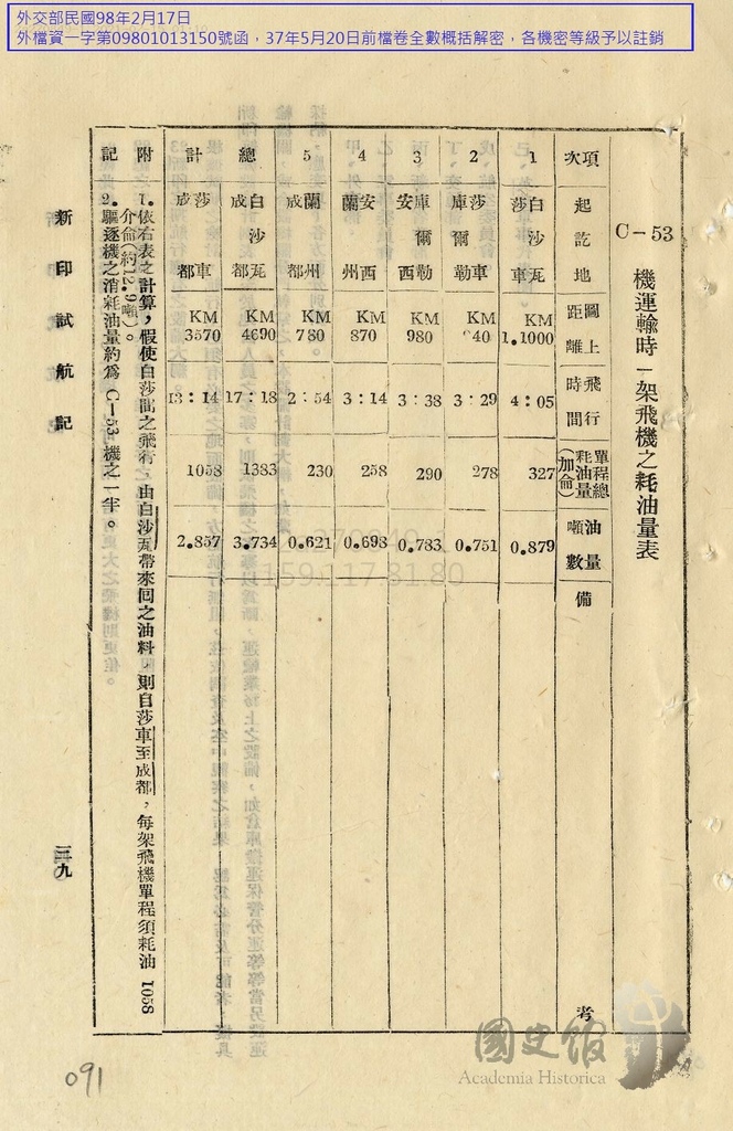 新疆印度航空線19420610.092.jpg