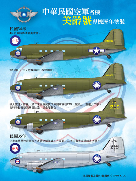 C-47-219-封面裡拷貝.jpg