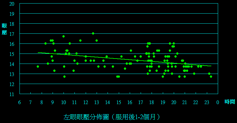 左眼(1m to 2m).png