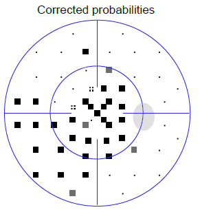 20190110probR.gif 20190110probR.gif