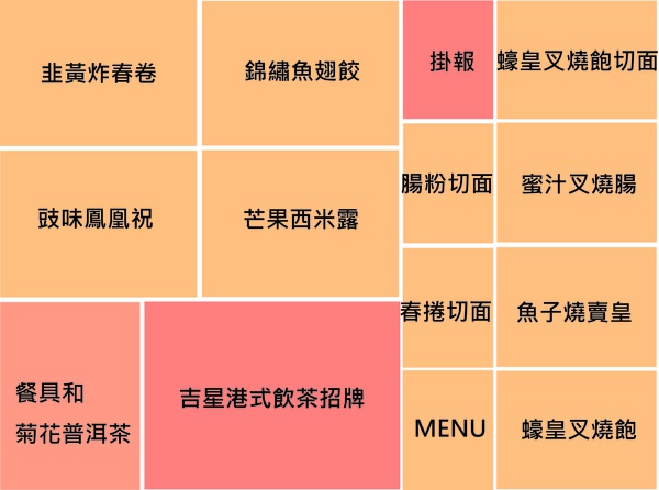 2009吉星飲茶-2.jpg 2009吉星飲茶-2.jpg