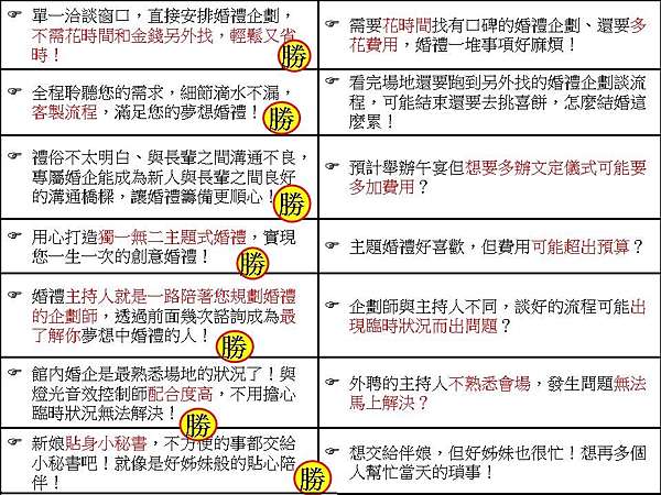 新人專屬 梧棲新天地專業婚禮主持人讓您婚禮不冷場 新天地梧棲創始店 痞客邦