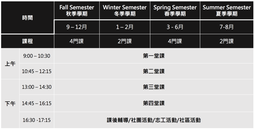 UMC 加拿大高中 體驗課程推薦 - 鉅霖遊學.png