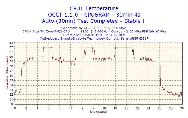 2007-06-20-03h14-CPU1.png