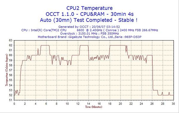 2007-06-20-03h14-CPU2.png