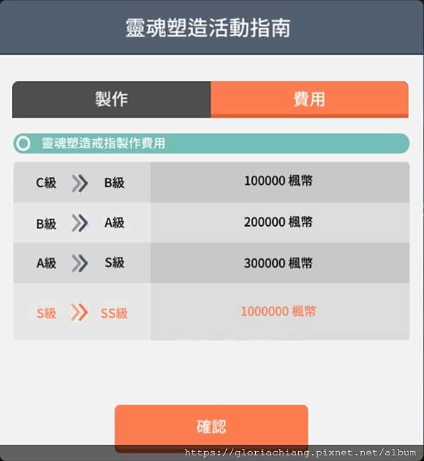 楓之谷m Ss級大師靈魂戒指 Gloriachiang 痞客邦 楓之谷m Ss級大師靈魂戒指 Gloriachiang 痞客邦