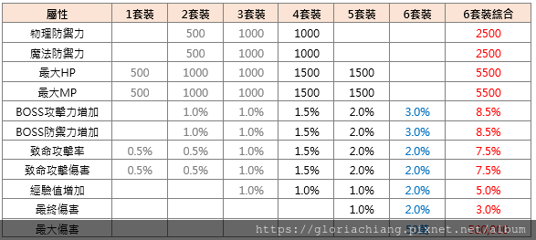 阿卡伊農26.jpg