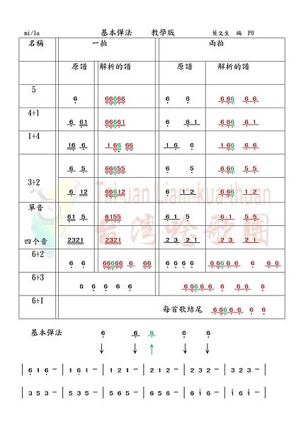 P0     基本指法-1.jpg