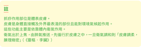 抓痧_p47註.PNG