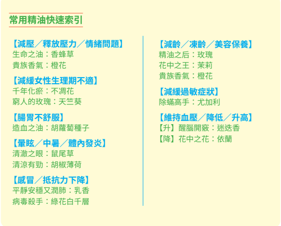 抓痧_p47常見精油快速索引.PNG