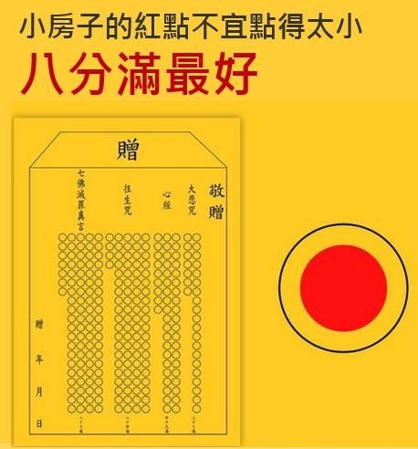 ●念第一張小房子竟看到七佛在幫忙消業障，心靈法門真實不虛！