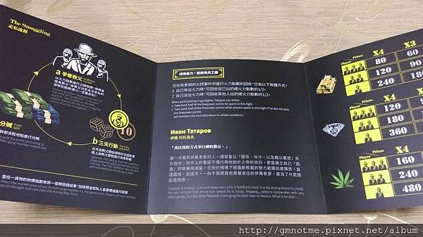 各家族檔板背面(黃家為底)