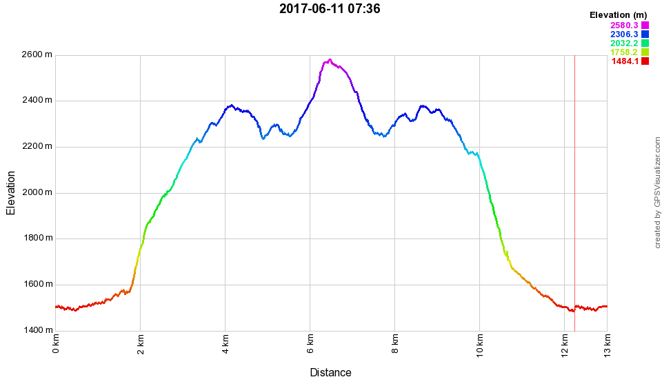 20170624182750-26229-profile 20170624182750-26229-profile