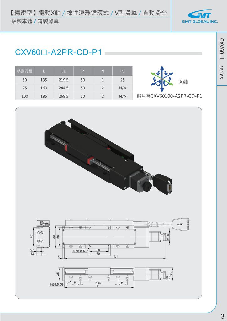 網站小專題-第27周 CXV6002