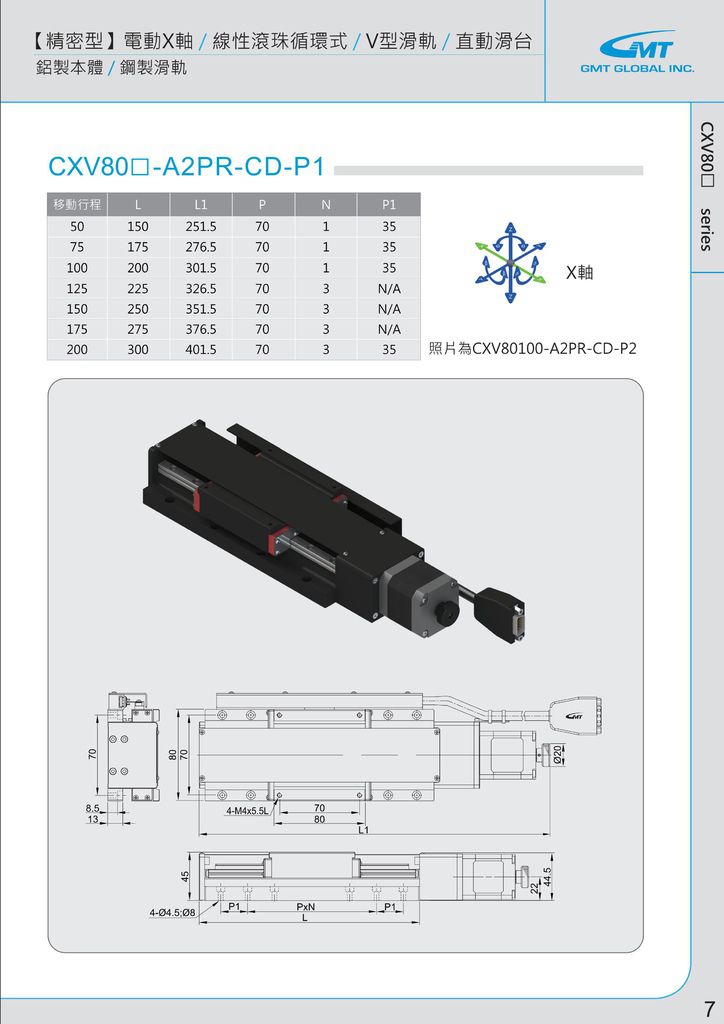 網站小專題-第27周 CXV8004