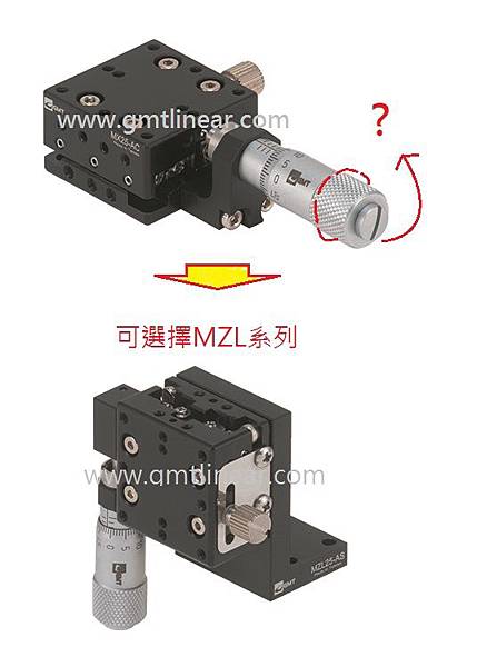 測微頭反向安裝