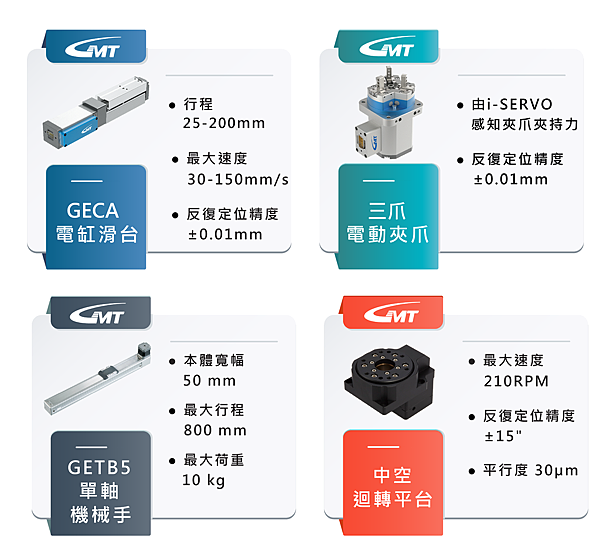 上海展展品-繁_FB展品.png 上海展展品-繁_FB展品.png