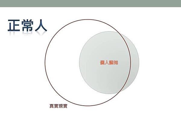 投影片1.JPG 投影片1.JPG