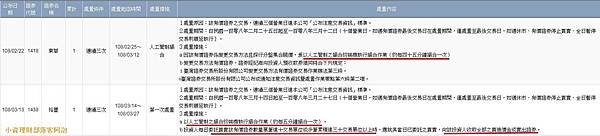 警示股、處置股是什麼？#小資媽媽投資理財孩子存股增加被動收入《阿泡日常》