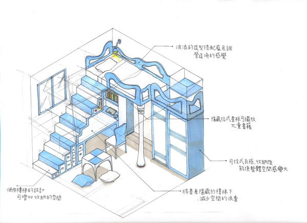 林詩潔