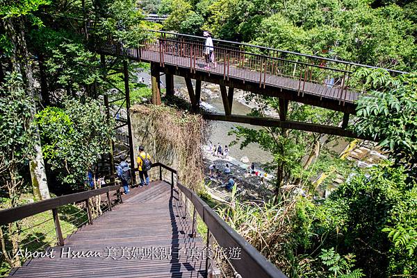 小烏來風景特定區宇內溪戲水區 暑假天天開放! 桃園唯一合法的戲水區 @About Hsuan美美媽咪親子美食旅遊 玩水-5.JPG