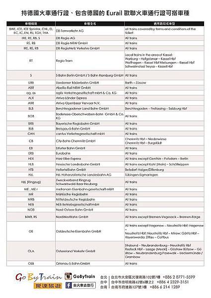 持德國PASS可搭車種@.jpg 持德國PASS可搭車種@.jpg
