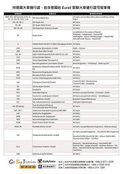 持德國PASS可搭車種@.jpg