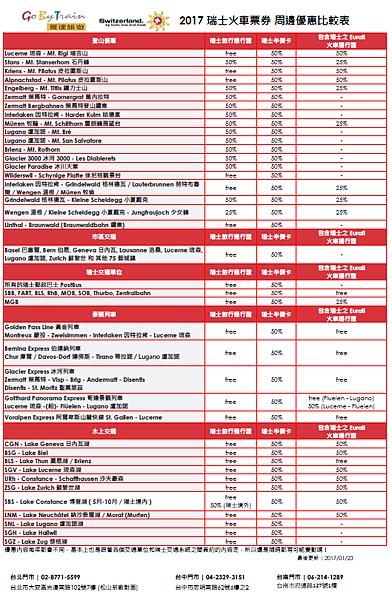 2017 Compare.png 2017 Compare.png