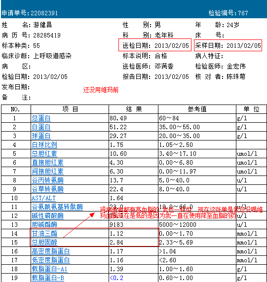 a246cc45gdb6a5dd04685&690