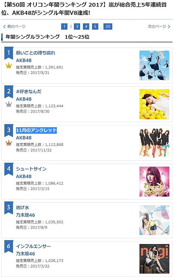 オリコン年間 嵐 音楽ソフト総売上5年連続1位 My 秘密基地 痞客邦