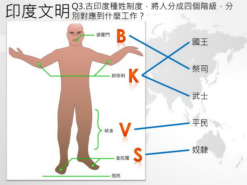 105-0301_印度中國古文明10.JPG 105-0301_印度中國古文明10.JPG