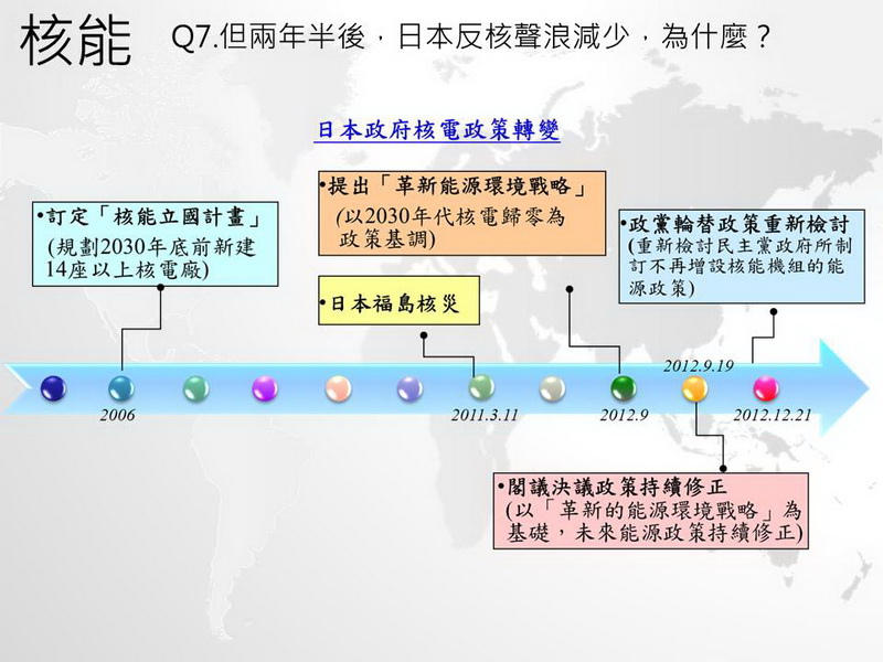 能源科技43.JPG