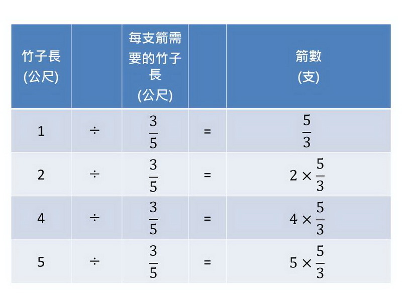 射日英雄23.jpg