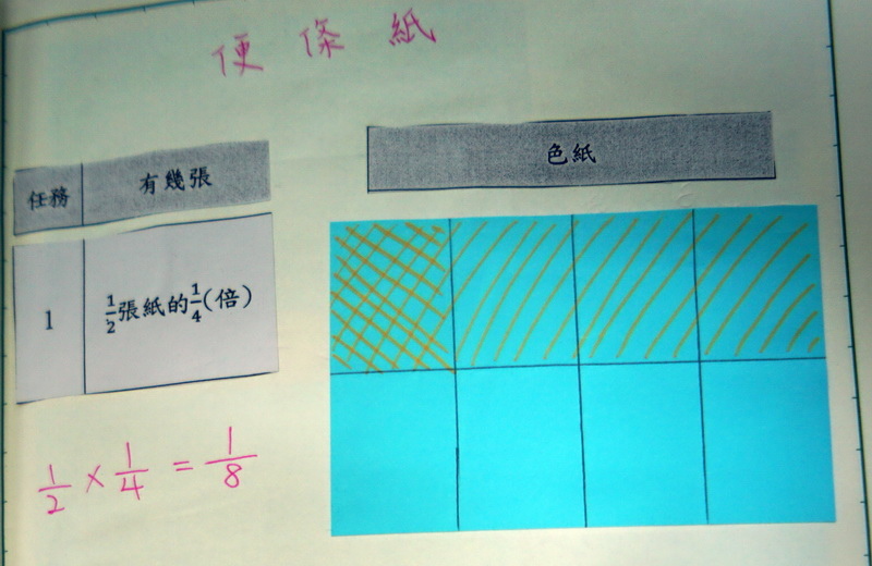 109-0327_便條紙的數學02.jpg