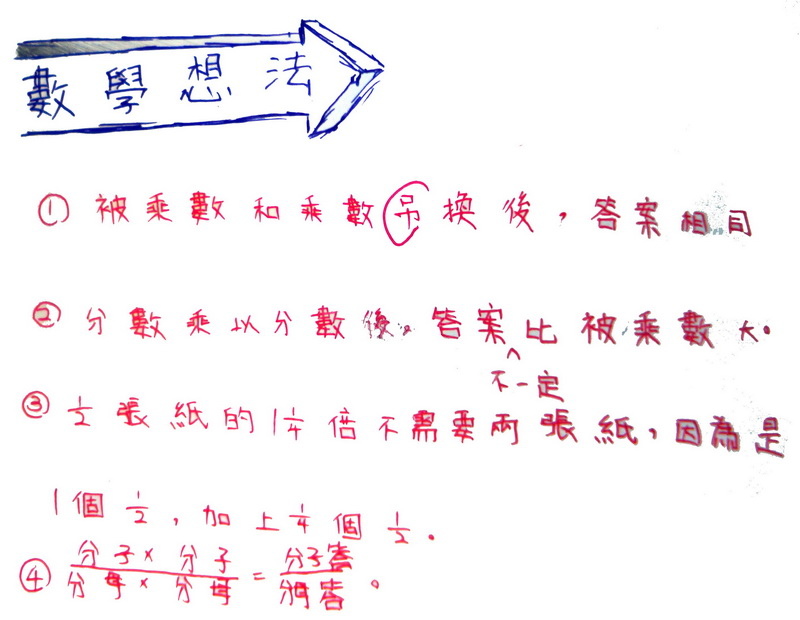 109-0327_便條紙的數學16.jpg