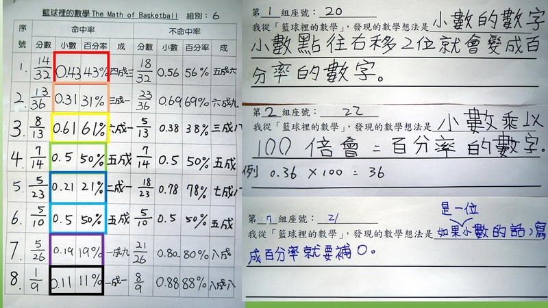 籃球裡的數學18_調整大小.JPG