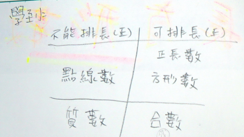 109-0903_終極密碼03.JPG 109-0903_終極密碼03.JPG