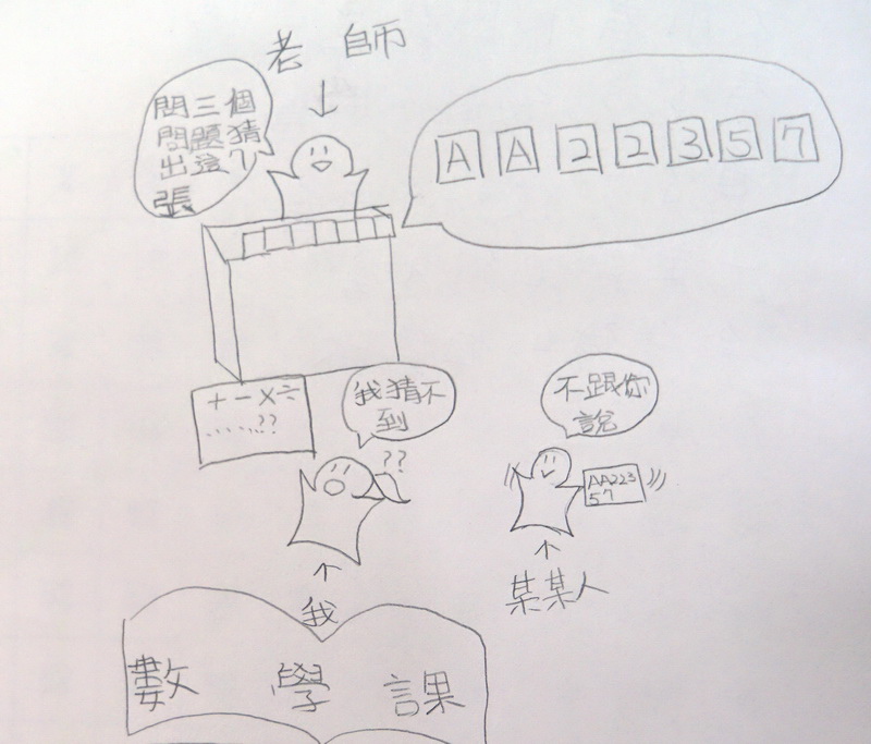 109-0903_終極密碼06.JPG 109-0903_終極密碼06.JPG