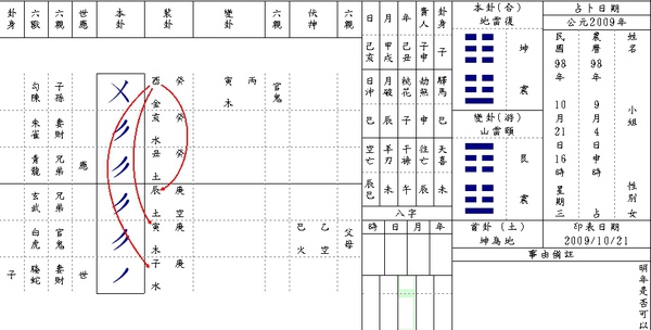 吳小姐占占明年能順利懷孕嗎.jpg