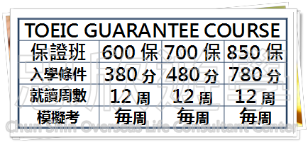 TOEIC保證課程