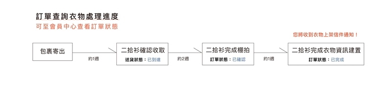 收衣頁面-13.jpg