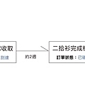 收衣頁面-13.jpg